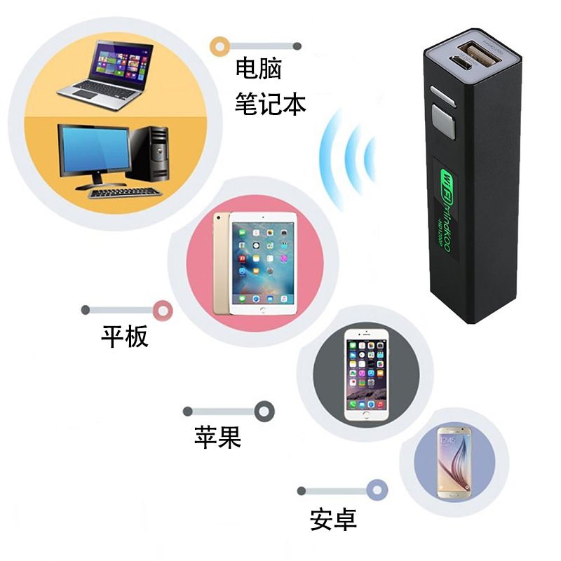 WiFi endoscope 1200P, compatible with Android and Apple phones