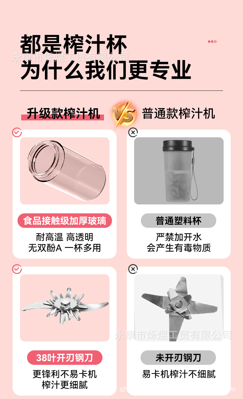 Portable Electric Blender Cup with Ice Crusher