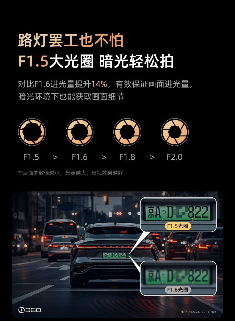 360行车记录仪2025新款免走线前后双摄官方旗舰店GPS夜视3k超清