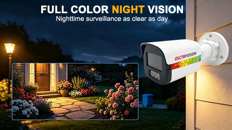 AHD coaxial camera 8MP, night vision, outdoor