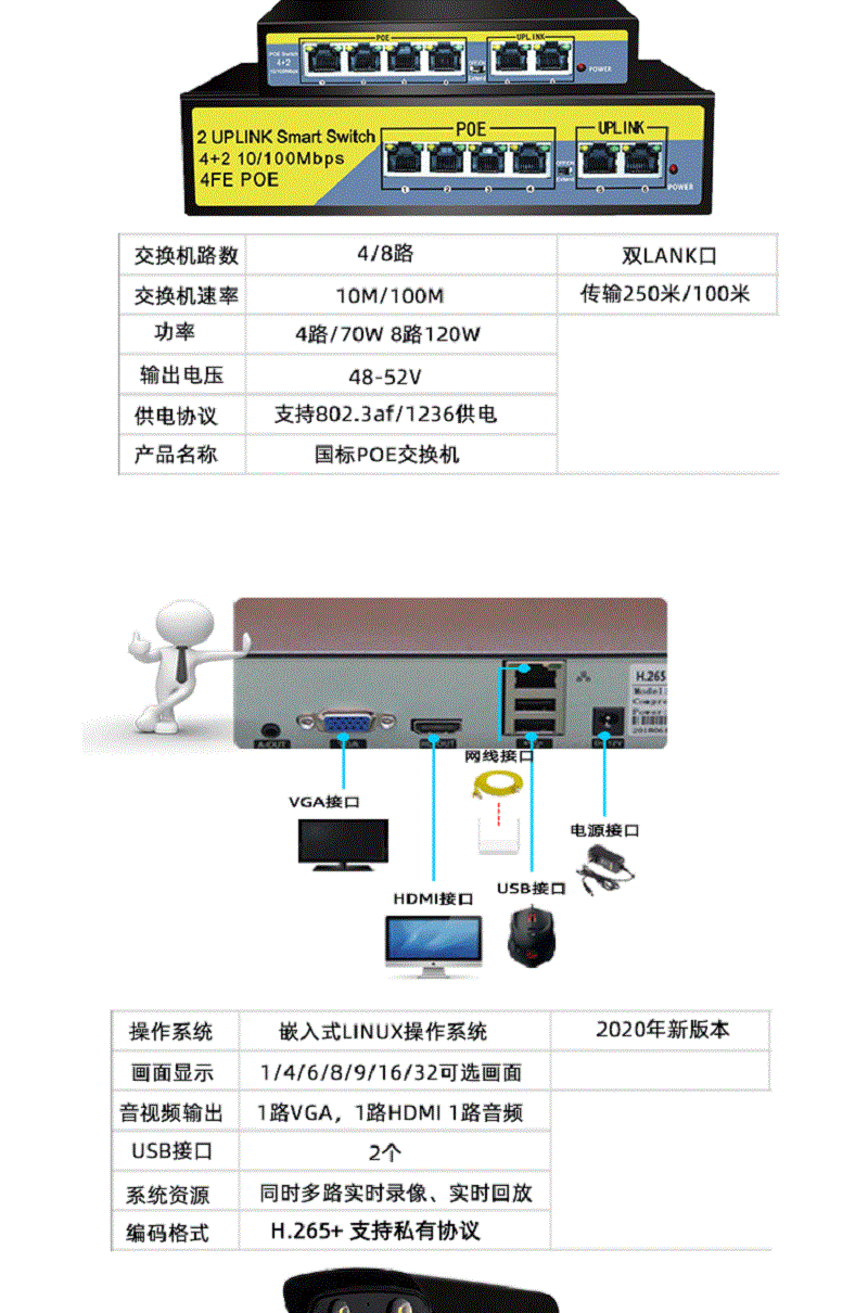 1296P POE Network Camera, Dual Light Source, Ultra HD, Kit with Monitor