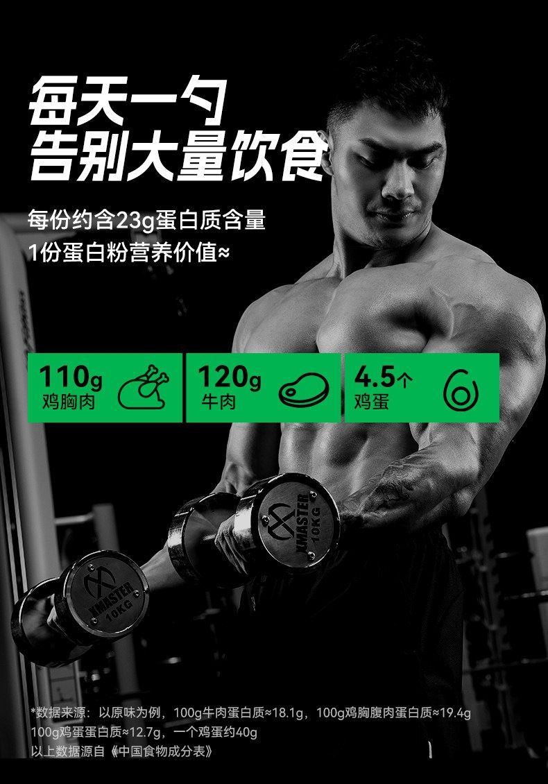 Black Diamond Whey Protein Tozuevolution Fitness Beslenme Paketi