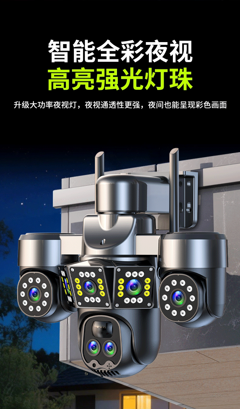 Surveillance camera 360 degree, night vision, HD