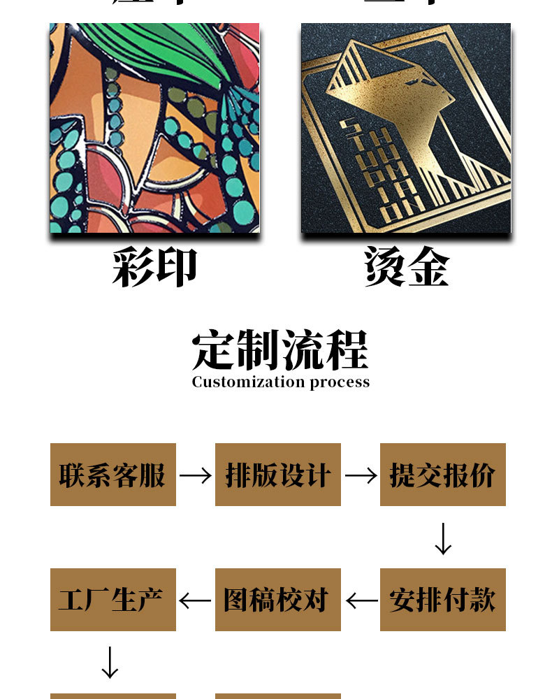跨境现货加厚pu皮革护照本保护套皮质可定LOGO证件护照夹护照包