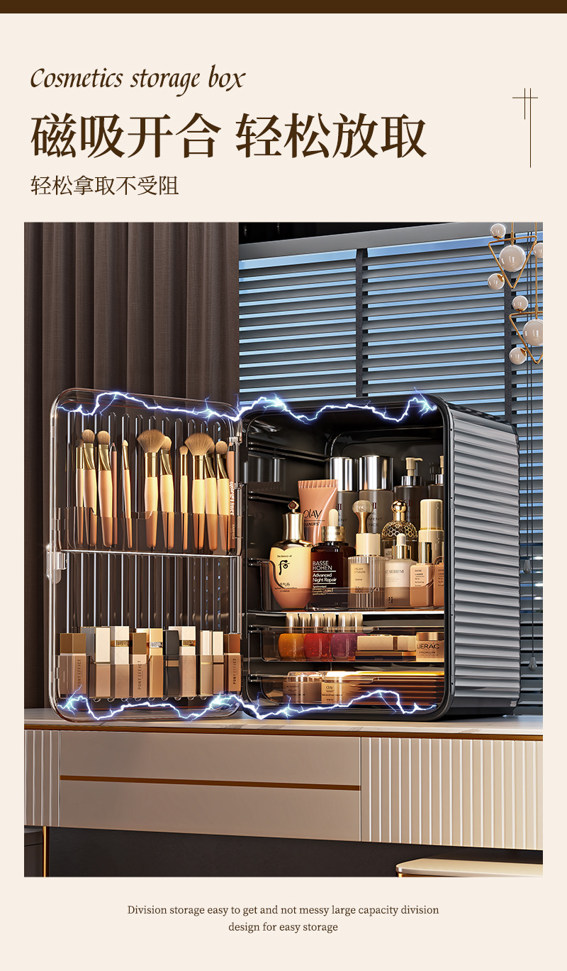 Cosmetic storage box, multilayer, dustproof, large capacity