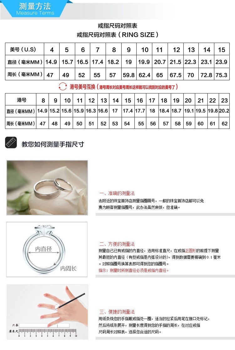 NFC smart ring, stainless steel, black