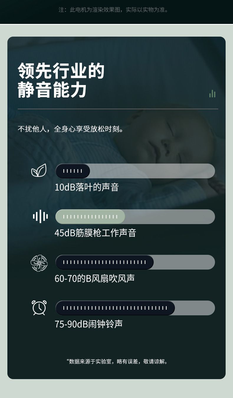 全球跨境经典迷你款机械按键筋膜枪健身棒按摩棒筋膜枪 跨境专享