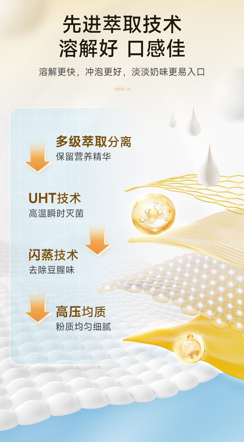 康恩贝金冠蛋白粉中老年人金罐乳清蛋白质粉大豆蛋白高营养正品