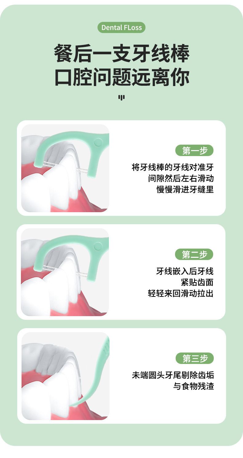 Mint dental floss family pack dual-line home daily use