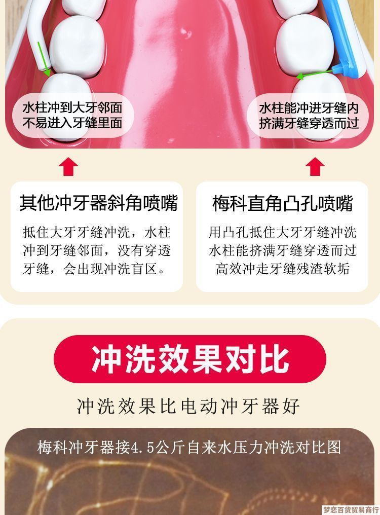 新款龙头式冲牙器新款高压洗牙器成人牙缝清洁神器接水龙头清缝器
