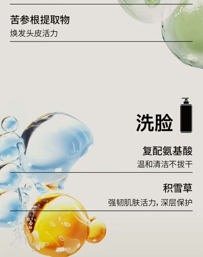 3-in-1 men's shampoo, oil control, ocean fragrance