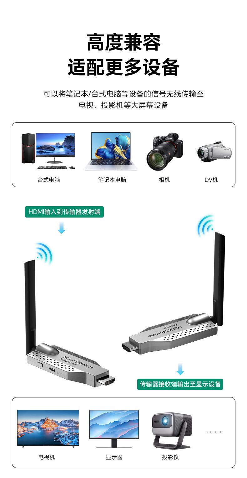 HDMI kablosuz uzatıcı, 4K, 150 metre