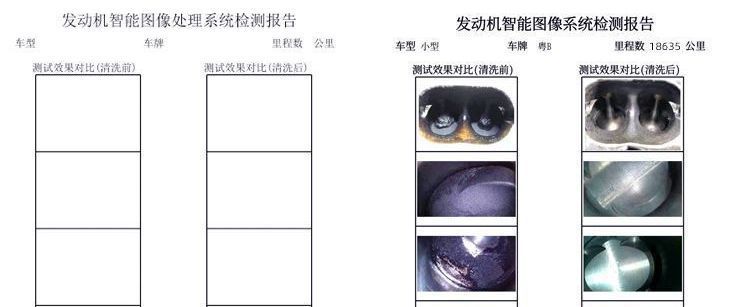 Endoscope High Definition Rotating Probe Camera