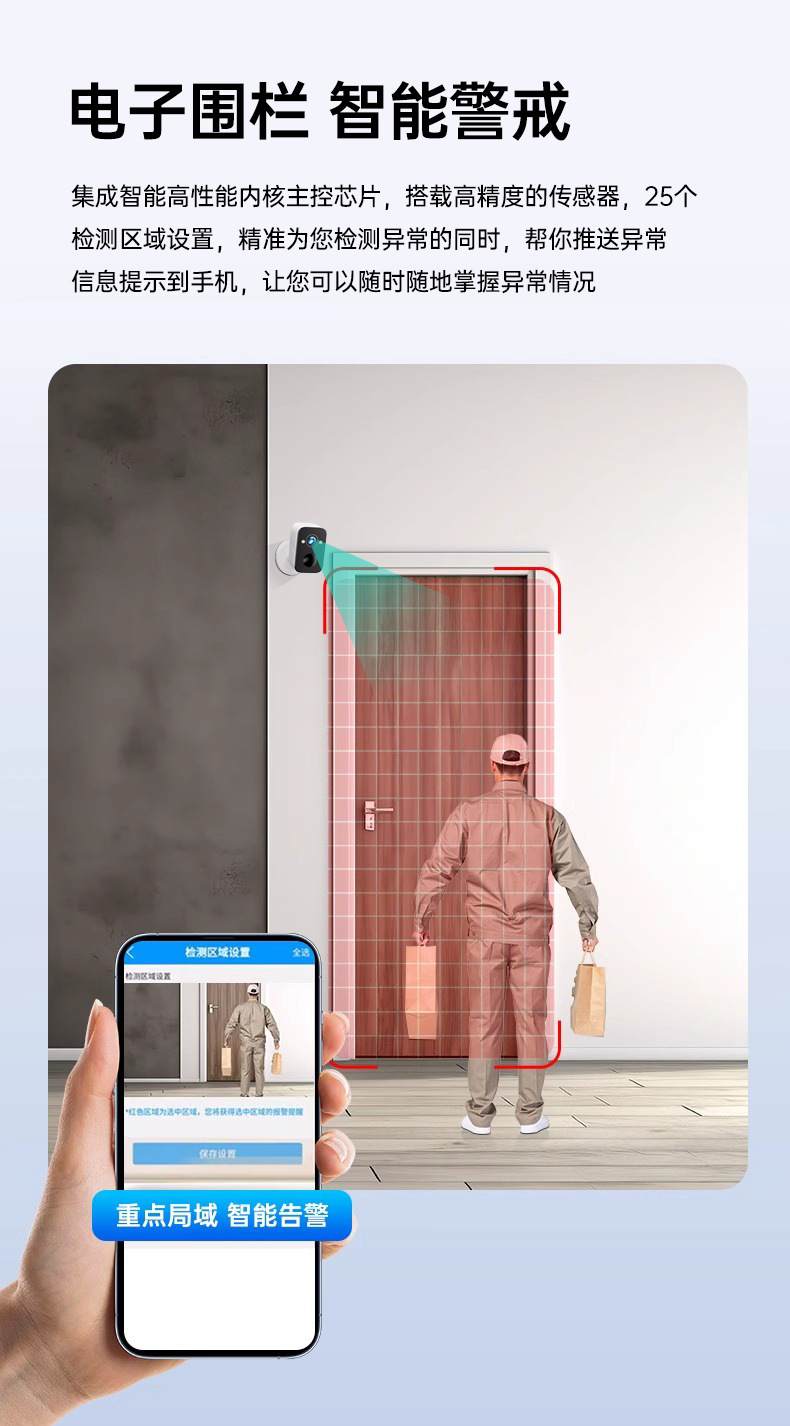 Kablosuz kapı kamerası, 4G bağlantı