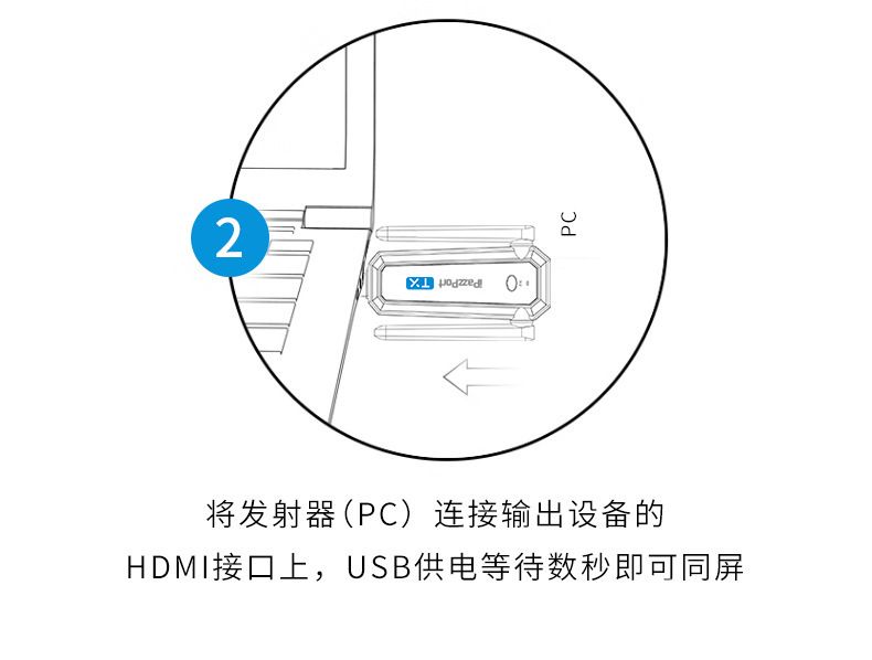 Kablosuz HDMI verici alıcı, ses video