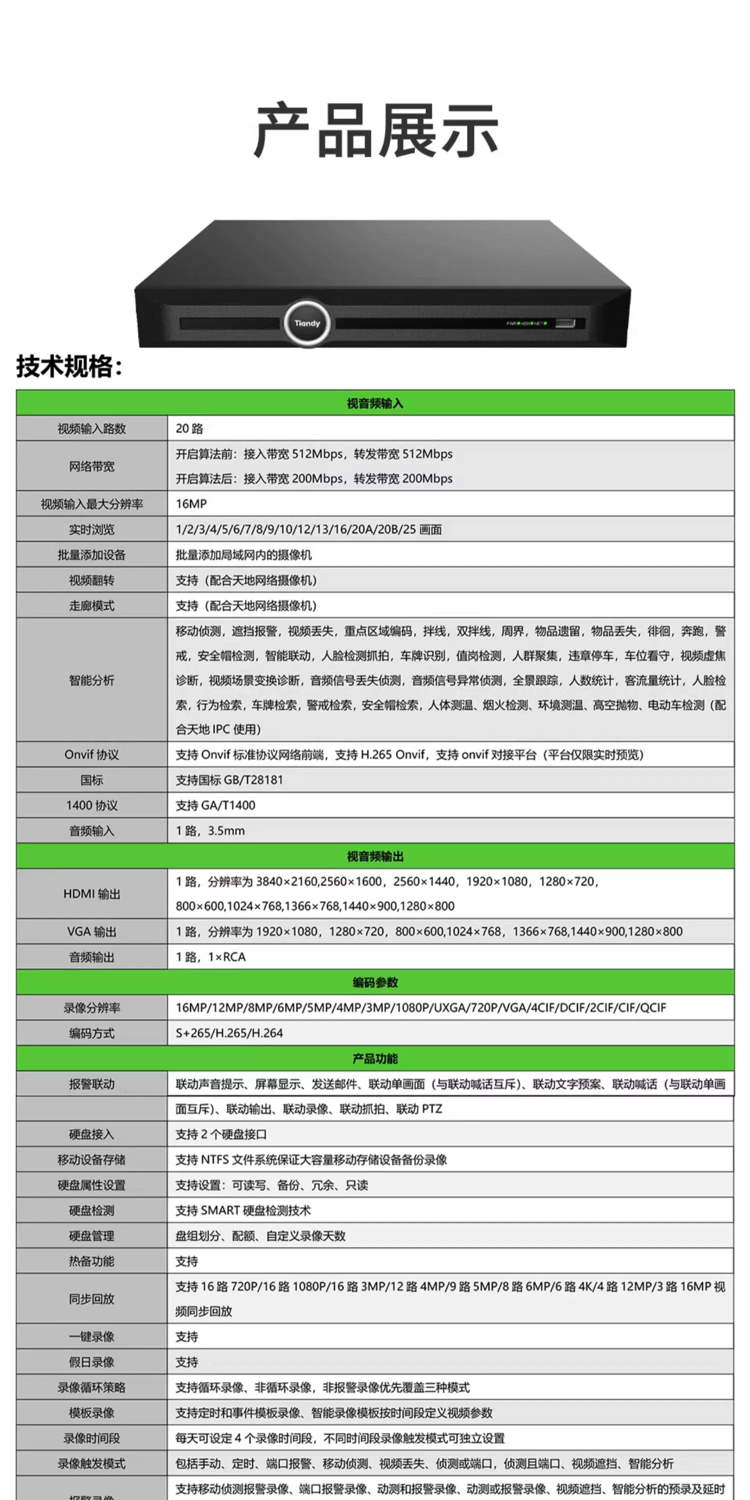 Tiandiweiye 20-channel dual-disk NVR network video recorder