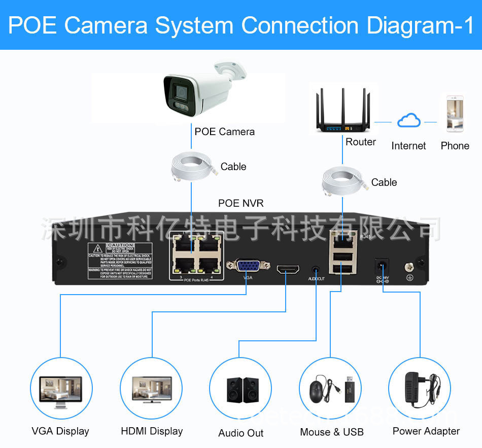 Ağ gözetim kamerası 4K POE su geçirmez dış mekan