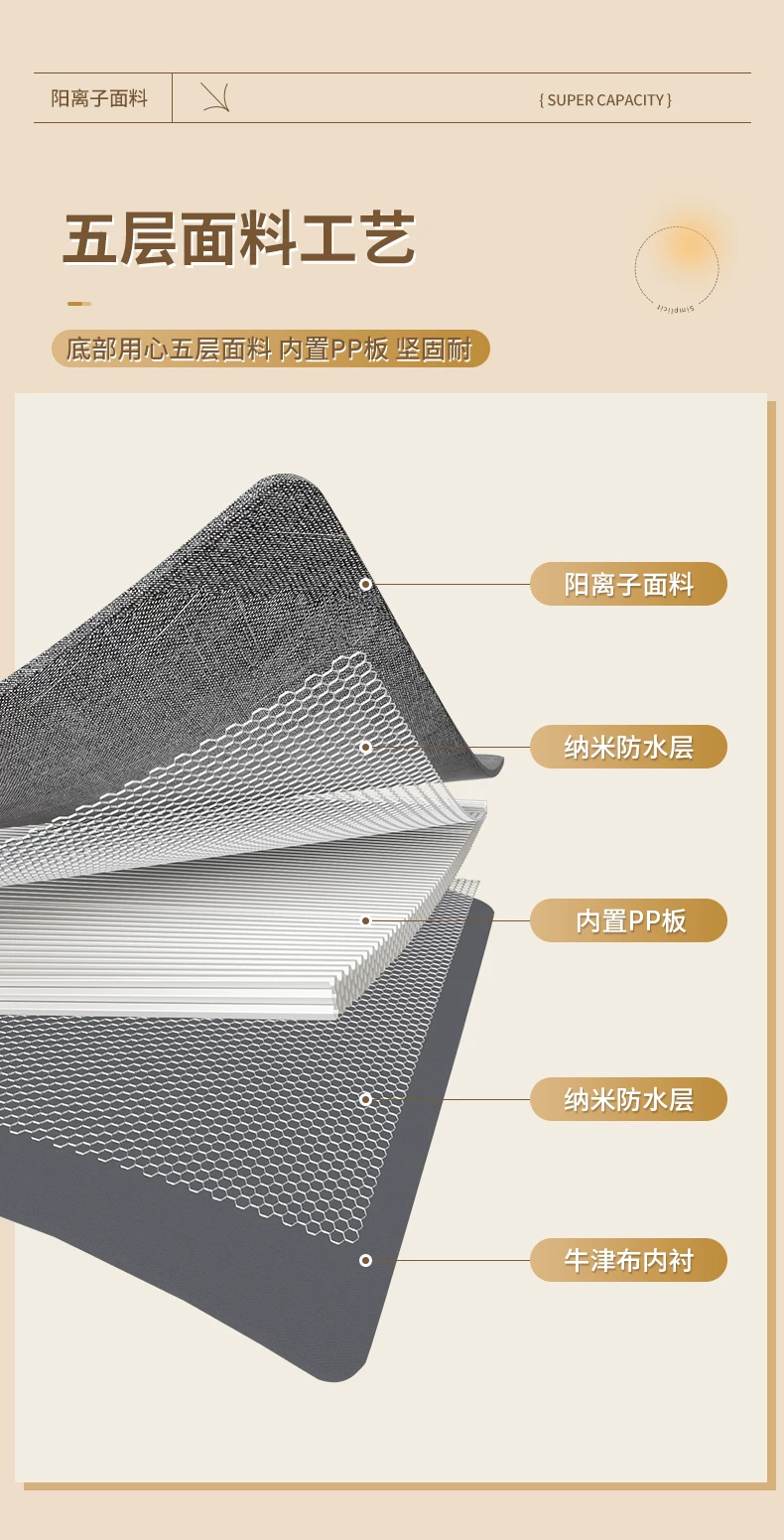 Clothing storage box with lid zipper waterproof