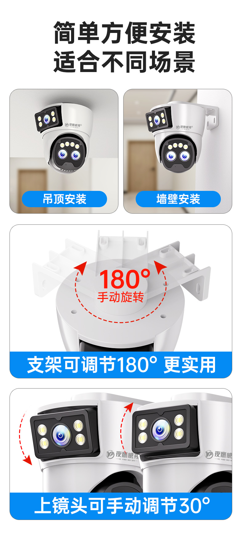 360° Indoor-Outdoor Security Camera Dual Lens