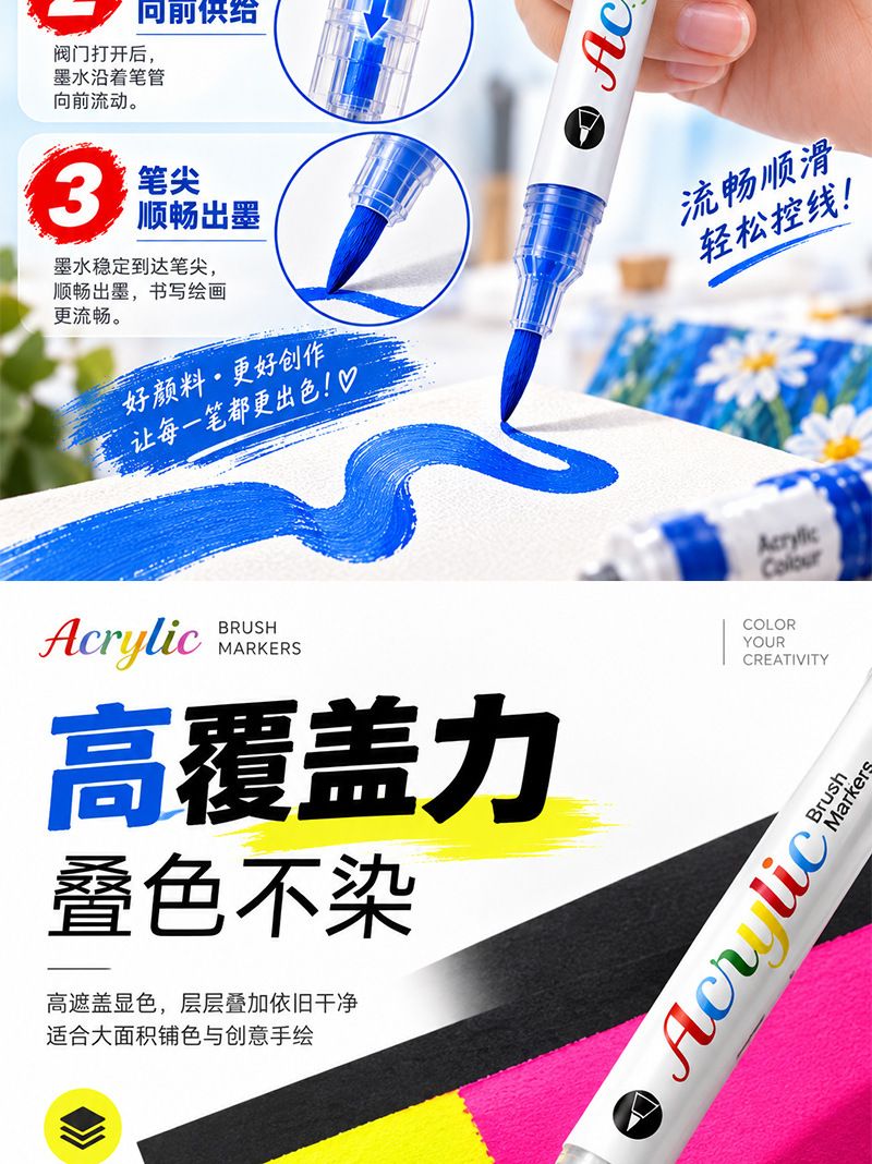 Acrylic marker set soft tip children's drawing