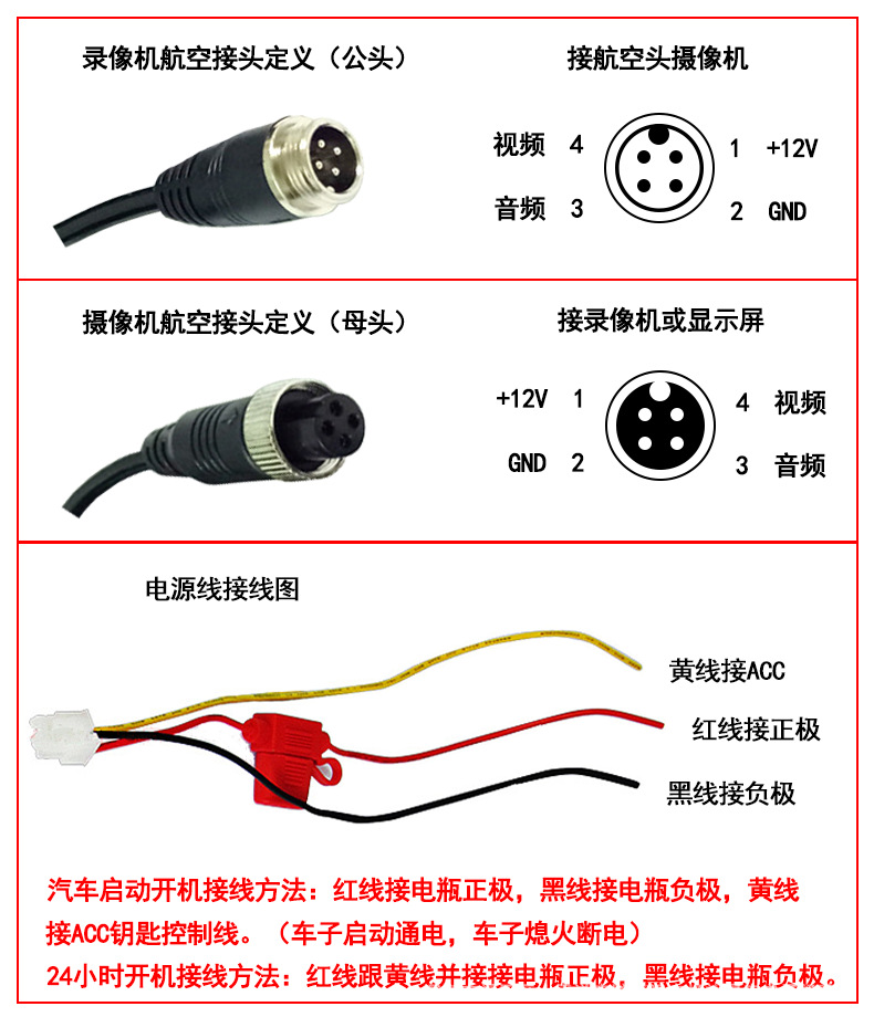 Car dash cam H265 4G GPS 2MP resolution