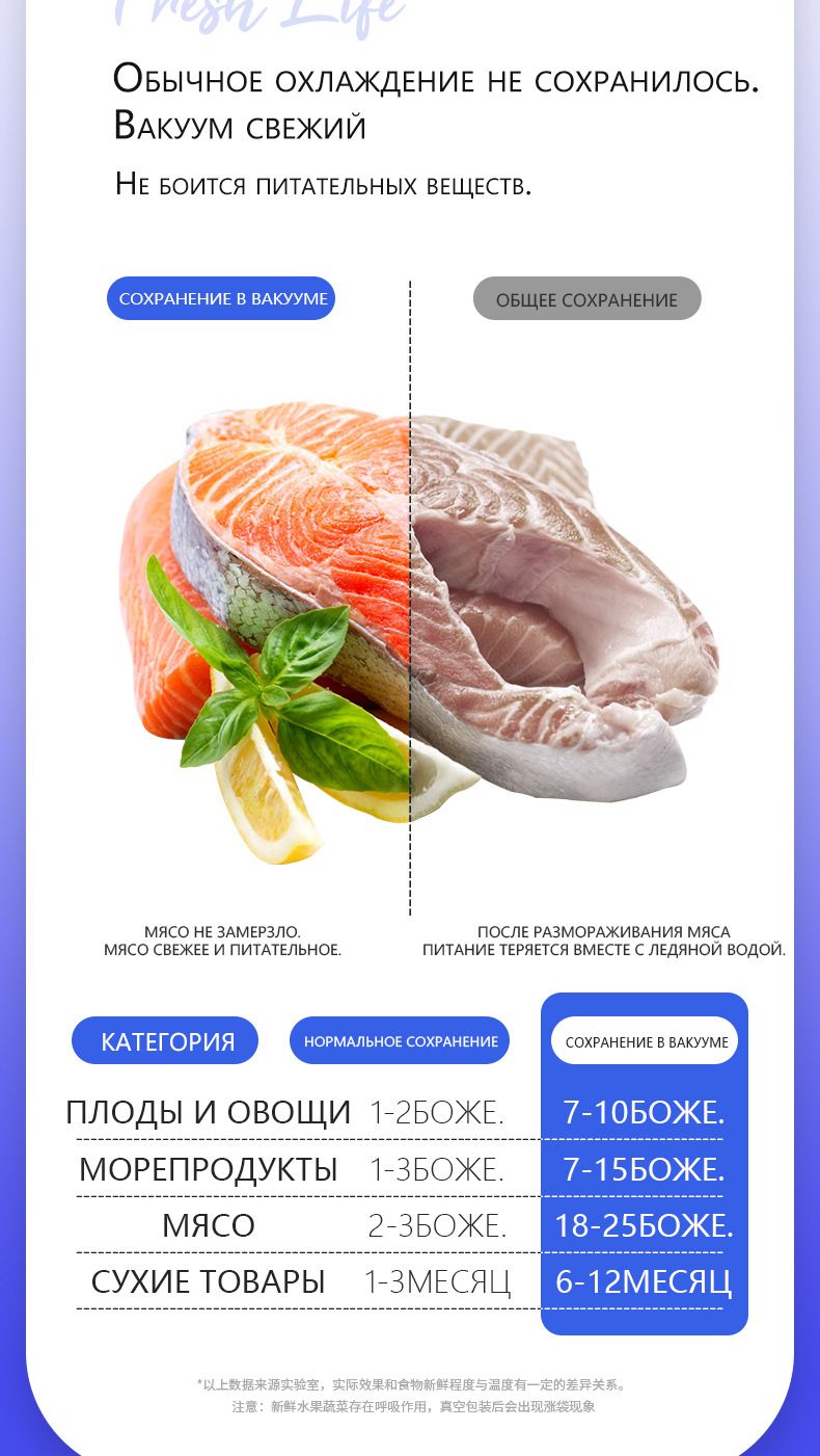 Çok fonksiyonlu vakum paketleme makinesi, gıda saklama