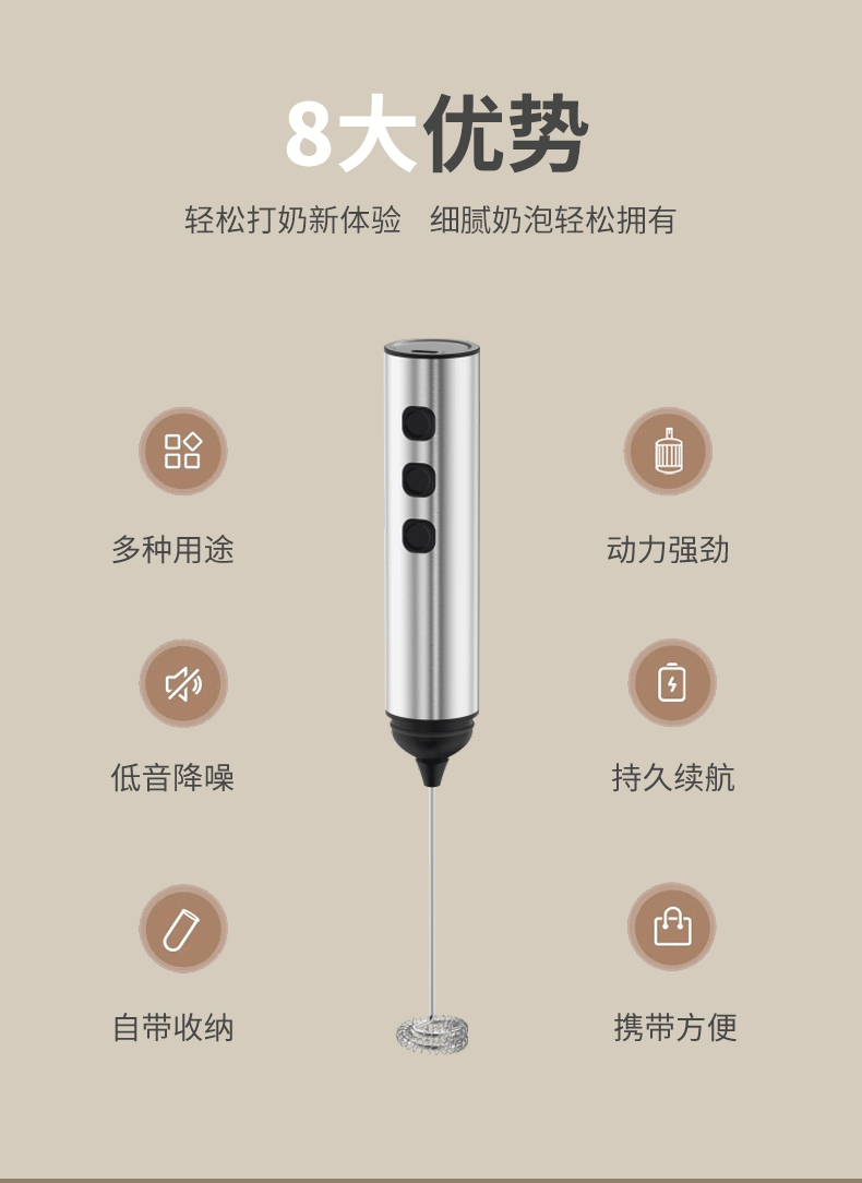 Electric Milk Frother, Stainless Steel, Handheld