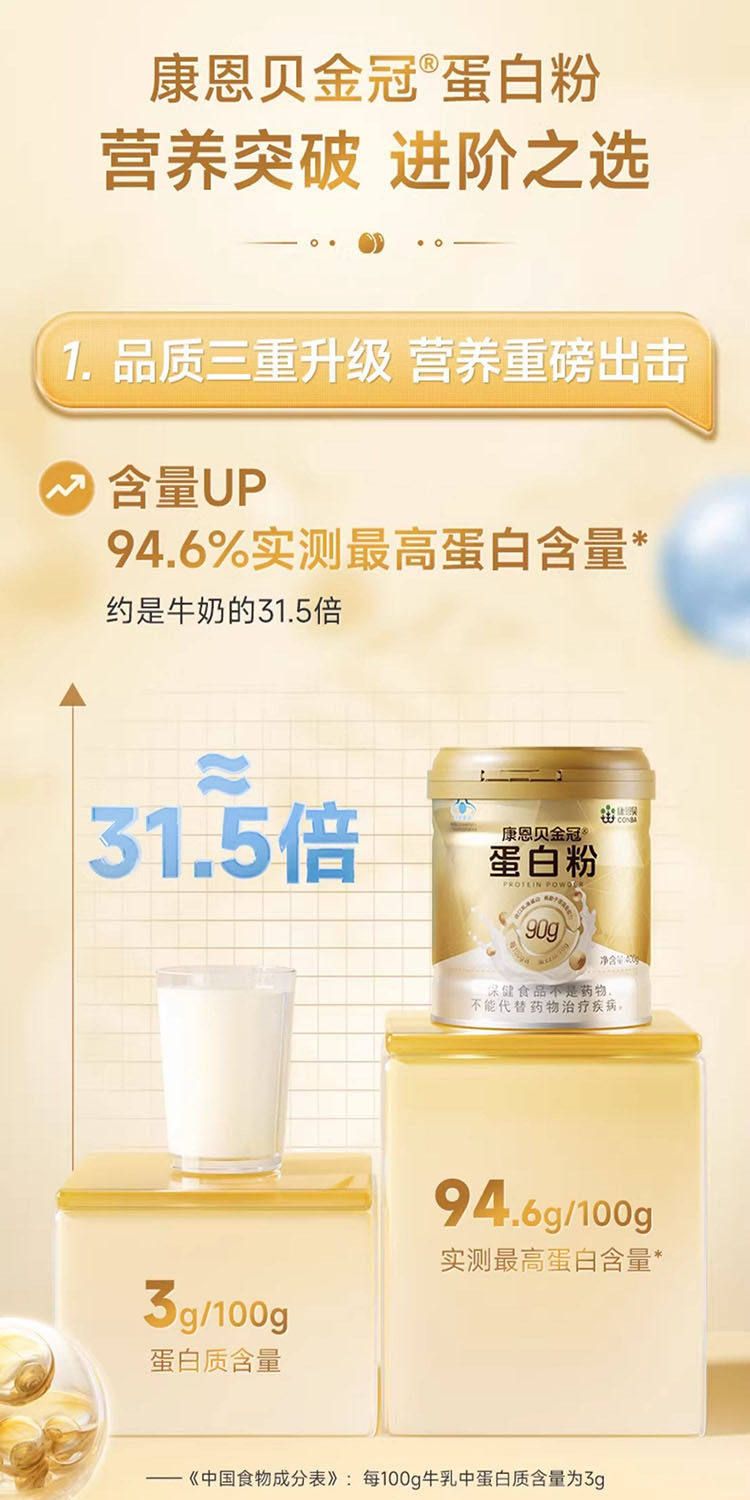 Koneb Gold Crown Proteinpulver für ältere Menschen