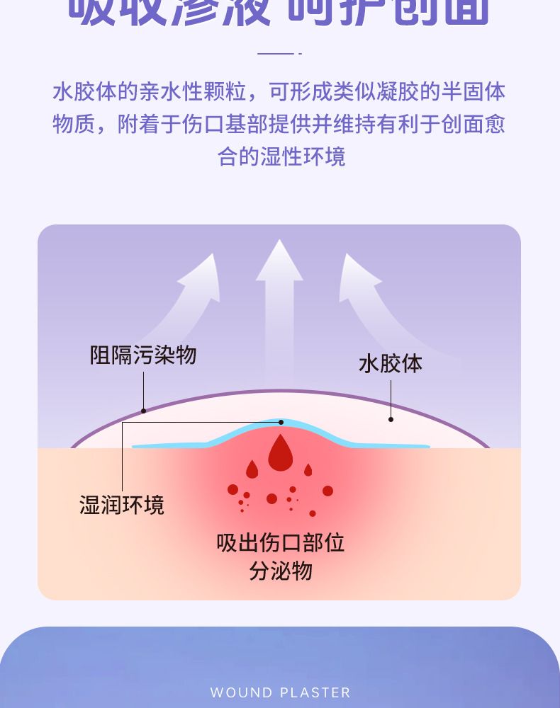 Star-shaped acne patch hydrocolloid thin skin-friendly