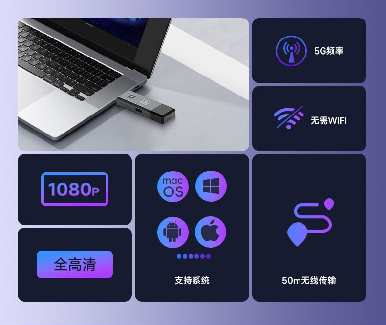 Wireless HDMI transmitter, 50M extender, 1080P mini projector