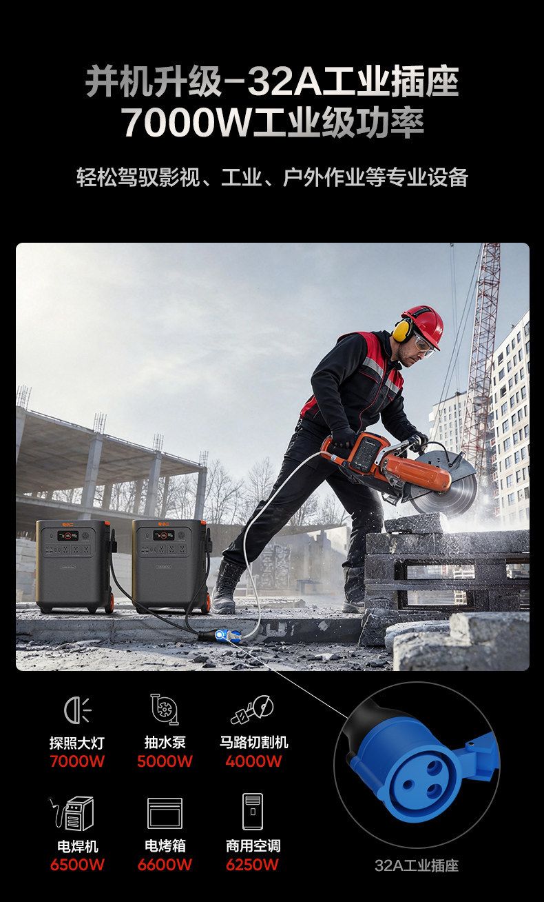Dianxiaoer 3600plus 3.58kWh Portable Power Station