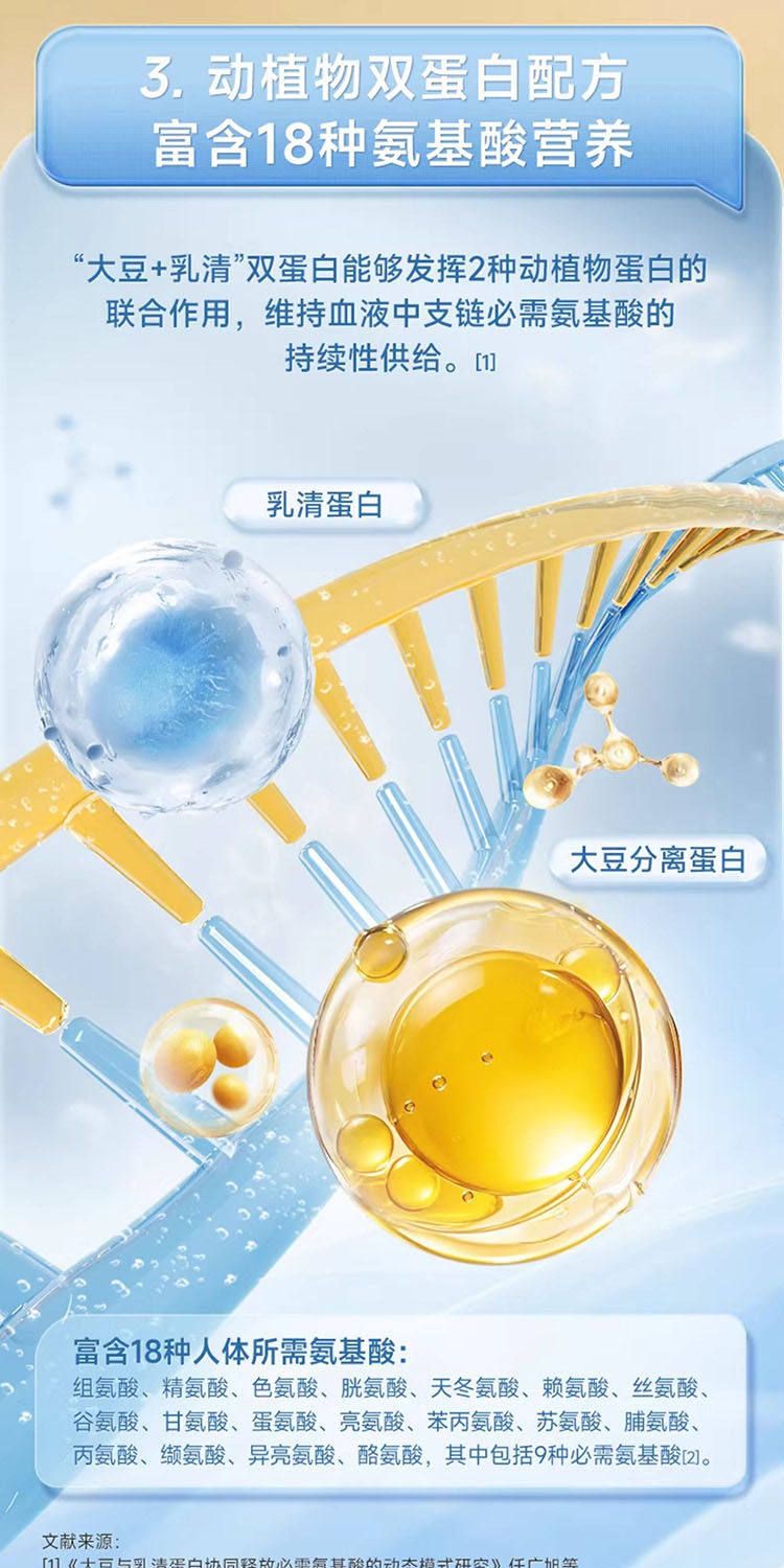 Koneb Gold Crown Proteinpulver für ältere Menschen
