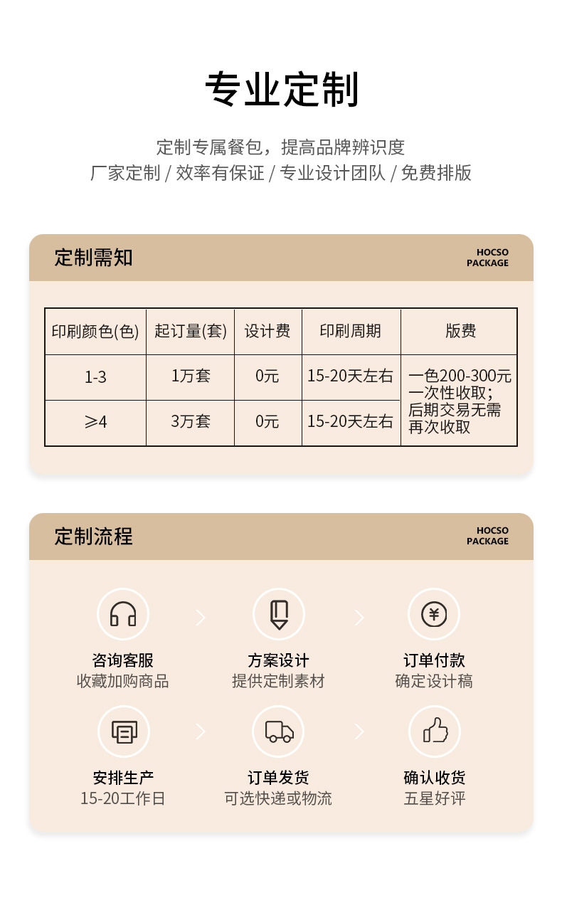 Disposable bamboo 4-in-1 tableware set with logo printing