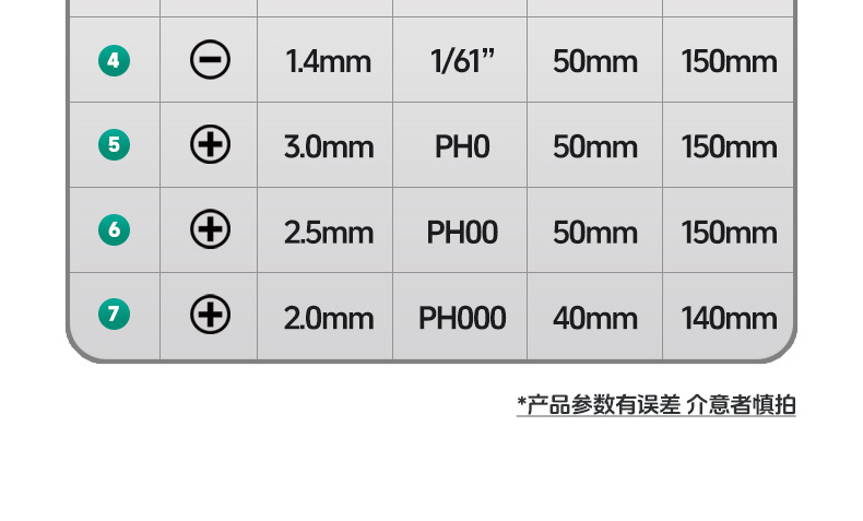 Precision screwdriver set, cross-shaped tips, for phones and watches