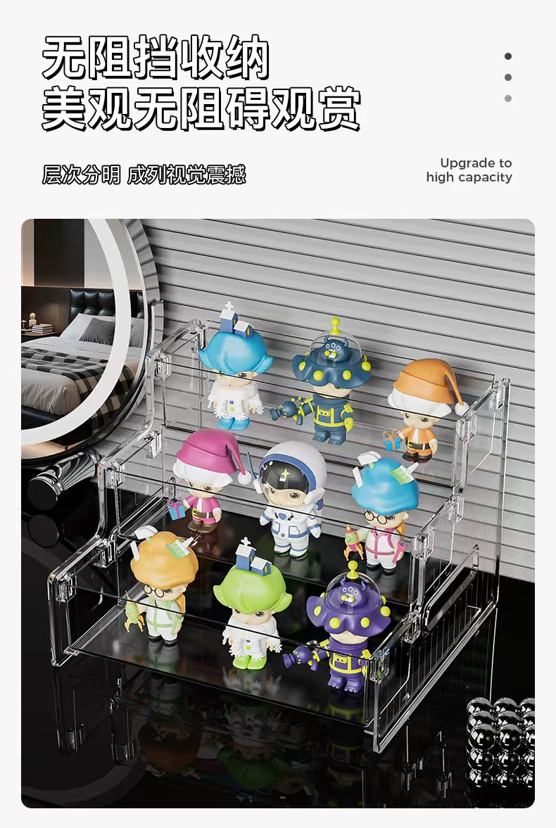 Transparent multi-layer PET cosmetics storage box