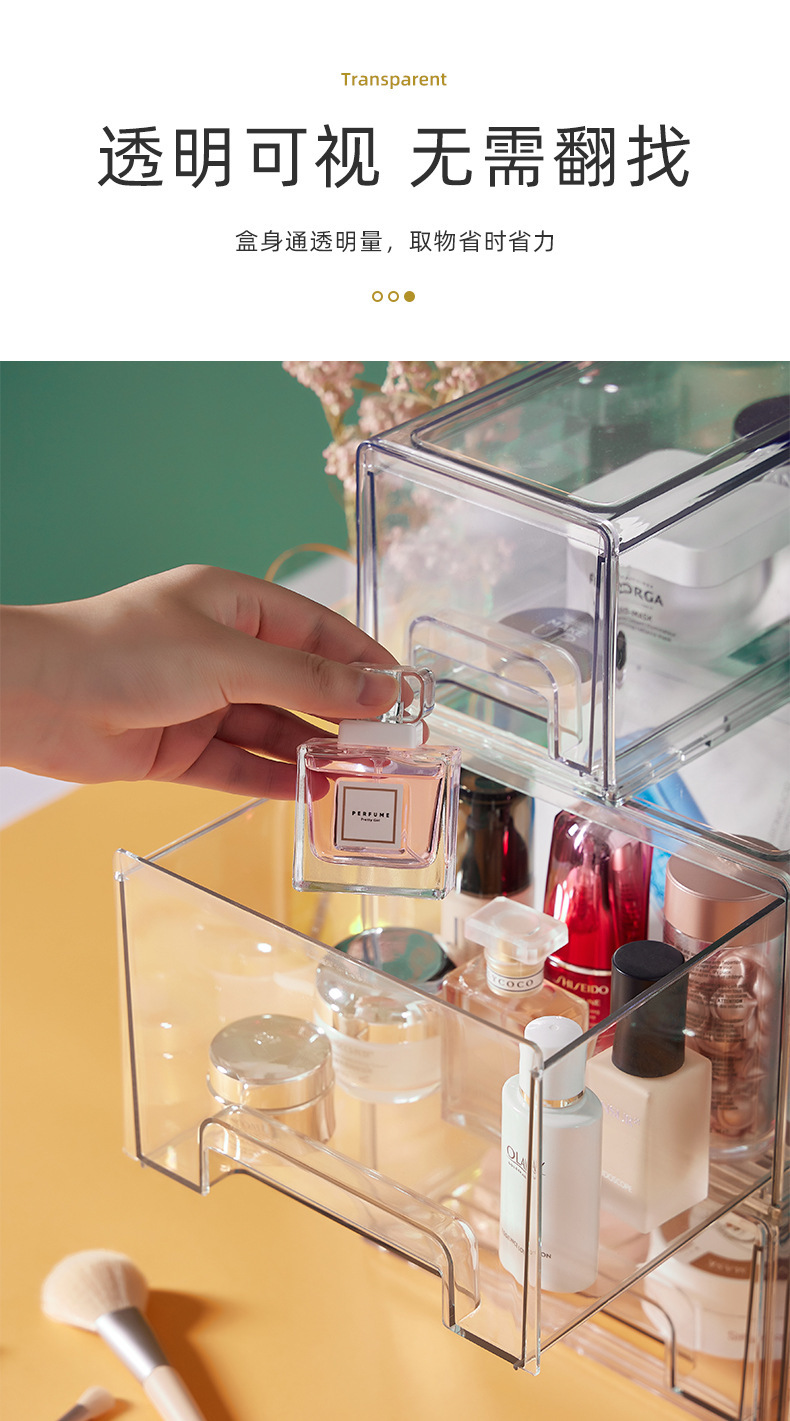 Clear PET cosmetics storage box with drawers