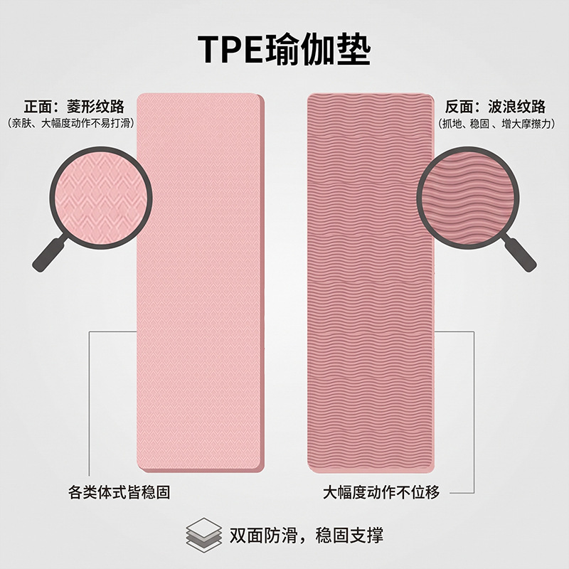 微瑕TPE瑜伽垫加厚防滑静音减震健身垫专业运动体位线引导二等品