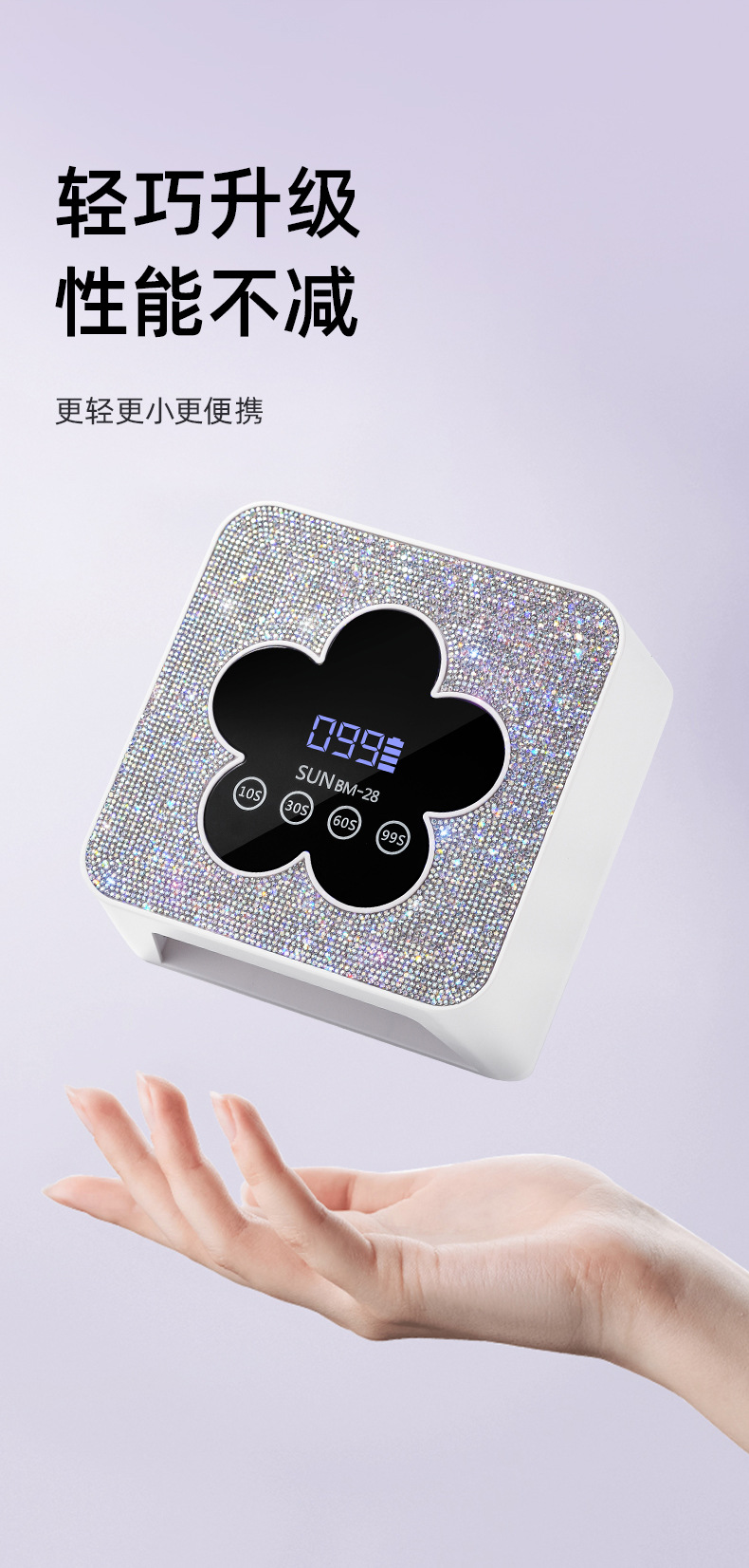 Rechargeable UV Nail Dryer, Wireless Quick-Dry