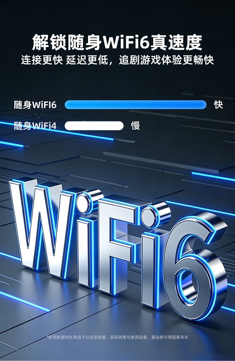 Gexing taşınabilir WiFi kablosuz ağ adaptörü evrensel