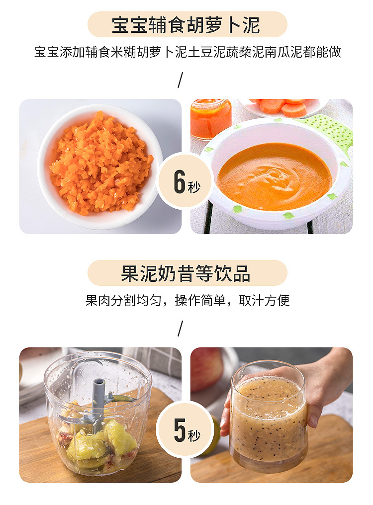 Kitchen Pull-String Food Chopper Large Capacity