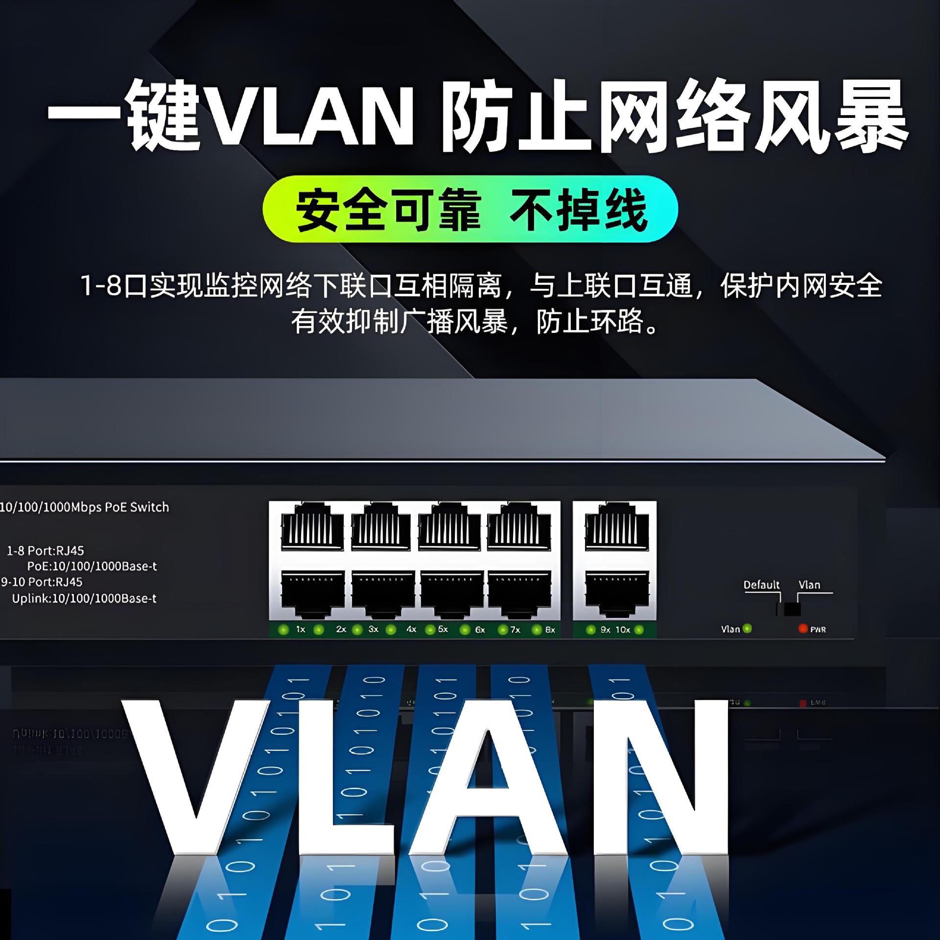 POE-Switch 4/8/16/24-Port Gigabit mit Kameraspannungsversorgung