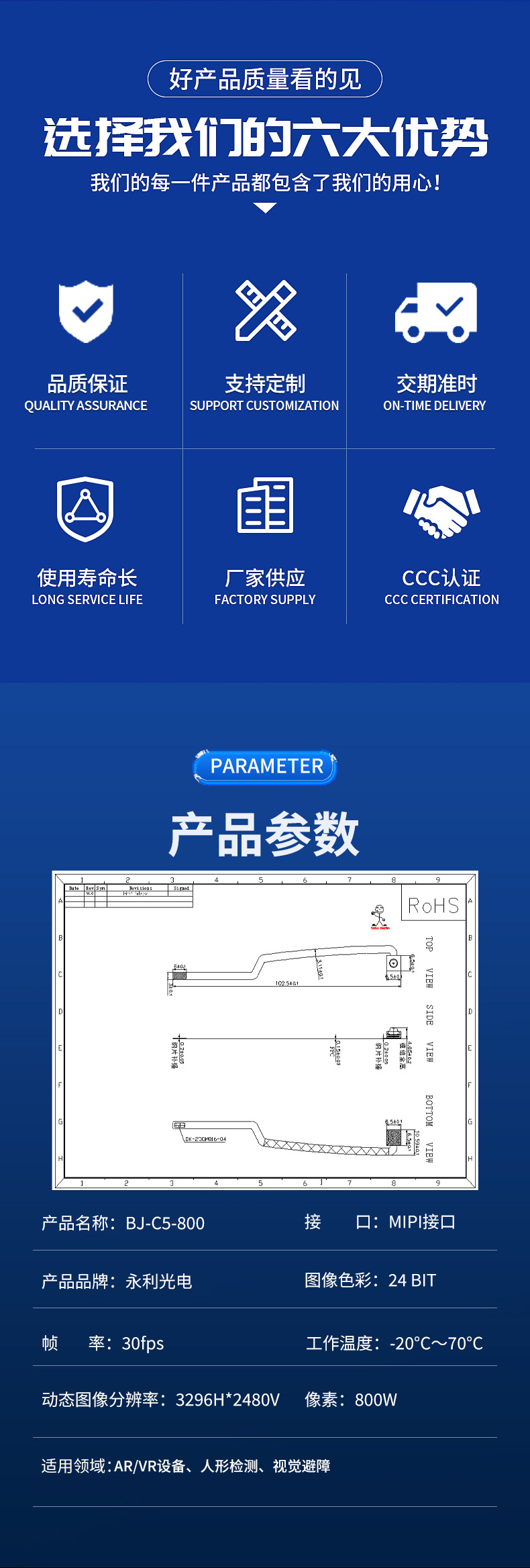 AI smart glasses camera, 8MP, humanoid detection, AR/VR module