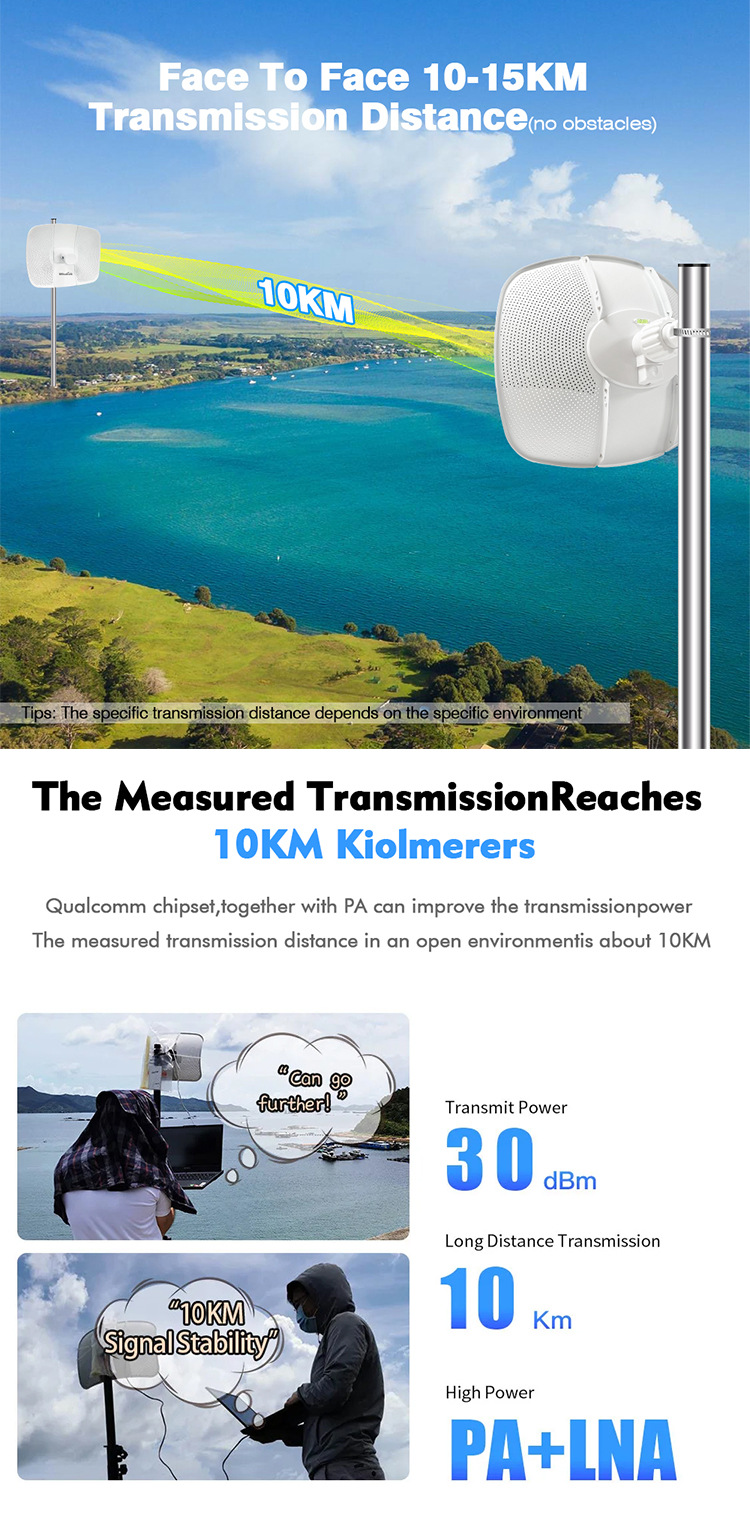 5.8G kablosuz CPE, 300Mbps, 10-15km mesafe