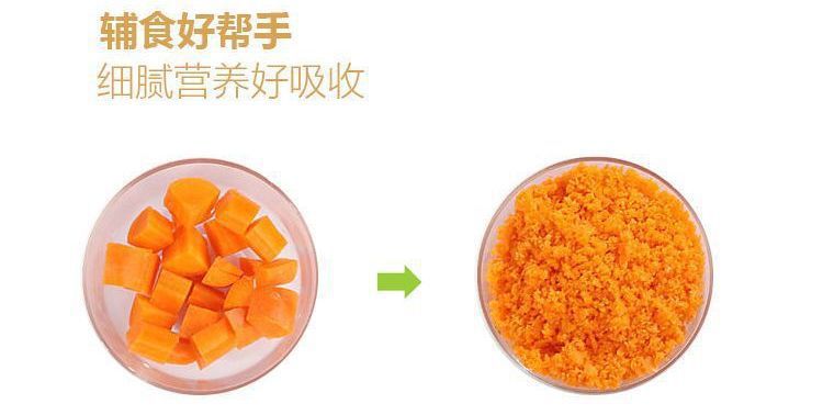 Household multifunctional food processor with meat grinder, dough mixer, vegetable chopper