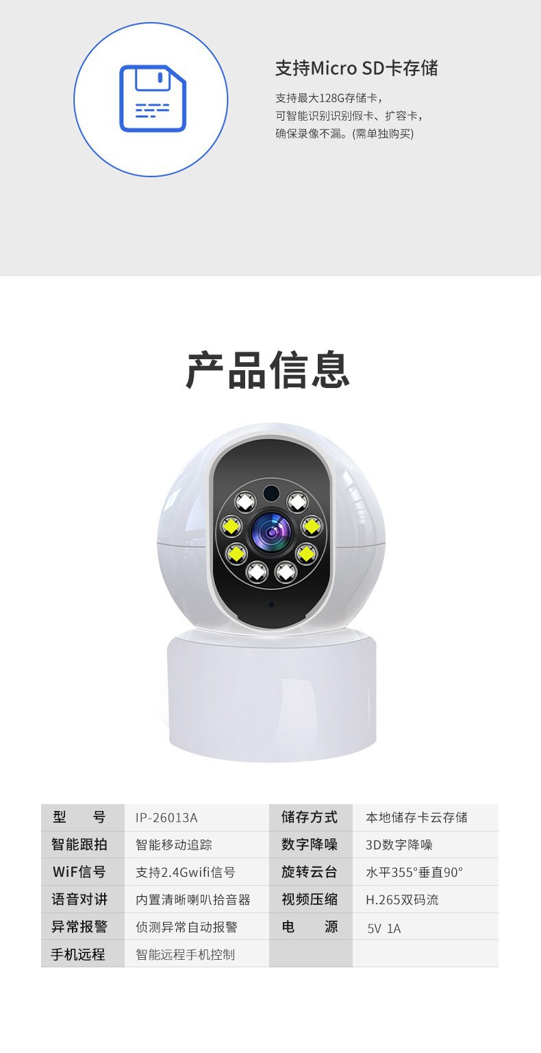360-degree panoramic surveillance camera with night vision, wireless