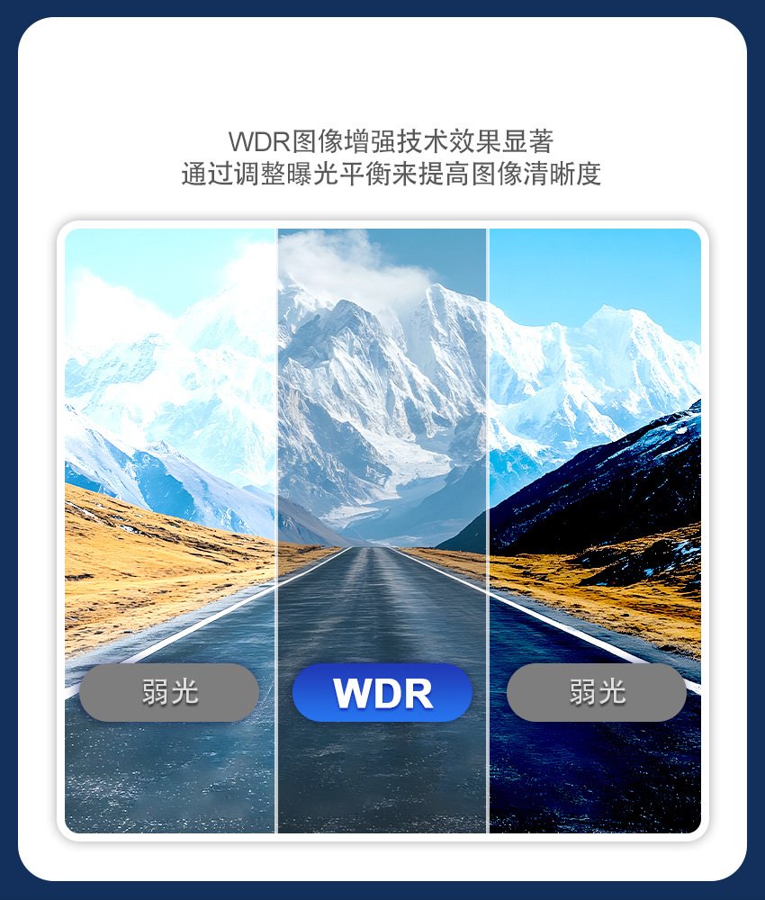 Chery Fengyun A8L Dash Cam 4K Dual Front and Rear