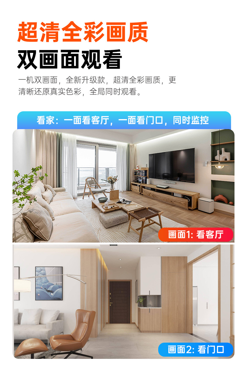360° Indoor-Outdoor Security Camera Dual Lens