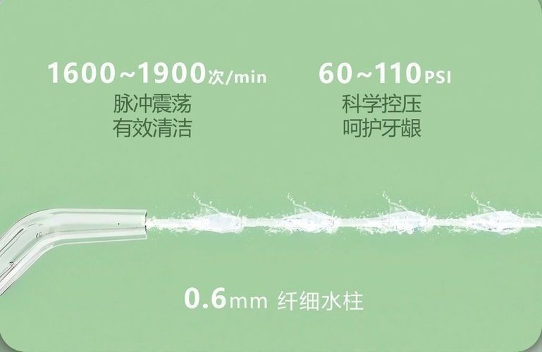 新洁牙器家用电动冲牙器可伸缩牙齿洗牙器充电水牙线冲洗器清洁器