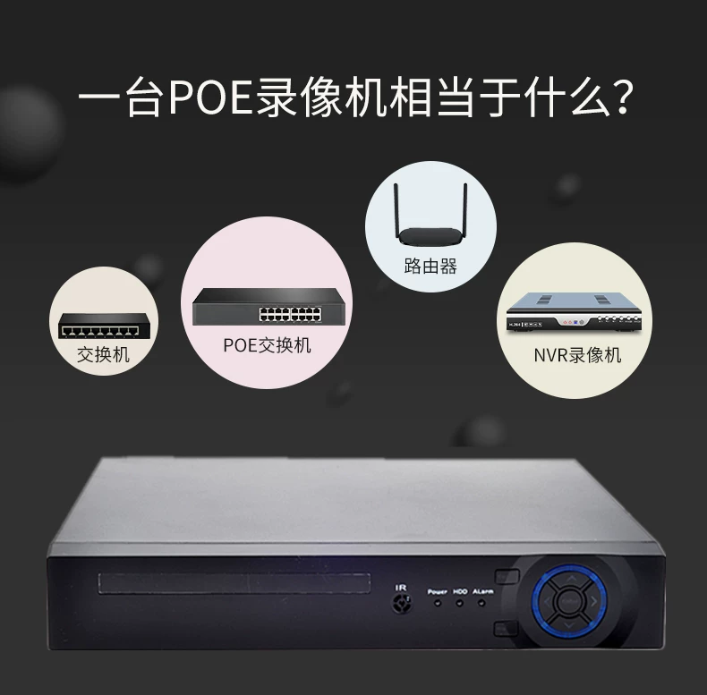 Xiongmai 8 kanal NVR 8MP, POE, 48V