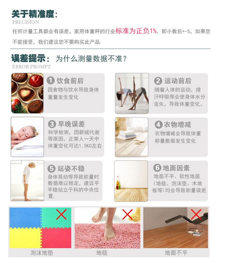 Beryl超声波身高体重体检秤医院专用测量仪一体机体脂电子秤批发